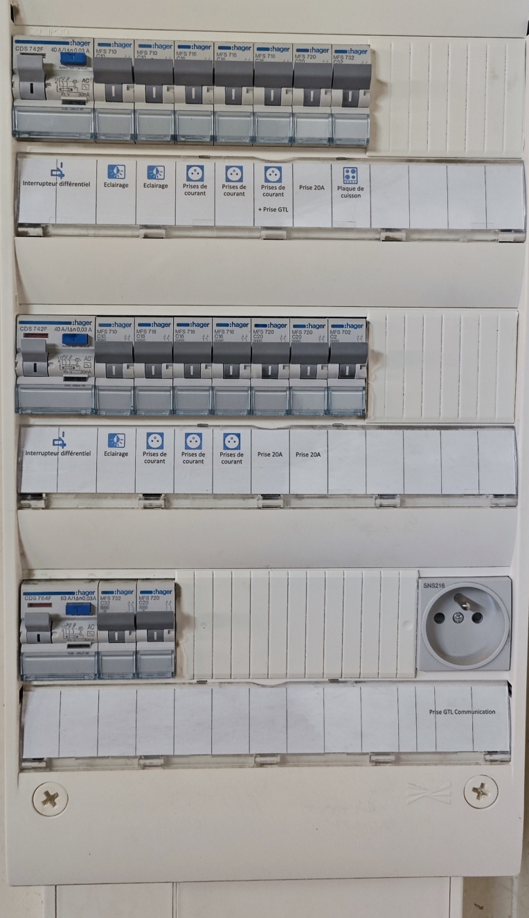 Exemple tableau électrique